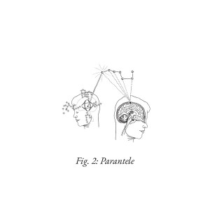 Parantele 2 (Clear Vinyl)